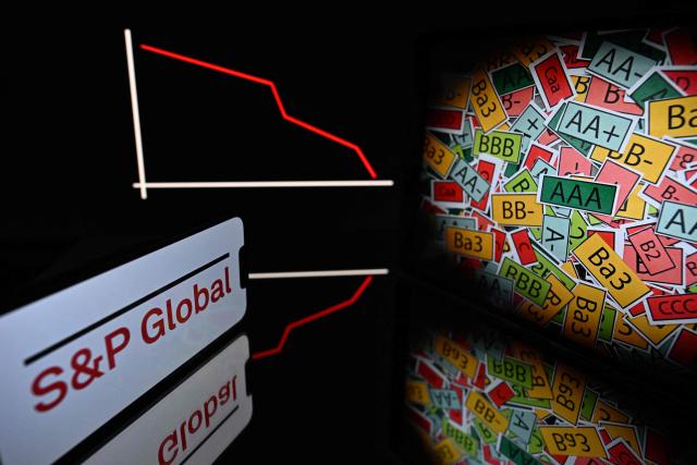 (FILES) This illustration photograph taken in Toulouse on October 14, 2025, shows screens displaying signs of the ratings used by rating agencies, and The S&P Global rating agency logo. Credit agency S&P said on October 17, 2025, it had cut its rating for France to A+ from AA, citing risks that the government would not significantly reduce its deficit next year as expected. (Photo by Lionel BONAVENTURE / AFP)