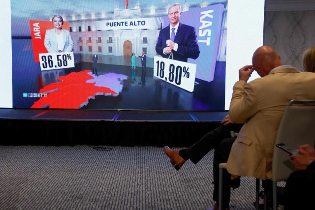 Supporters of Chile's presidential candidate Johannes Kaiser, of the Libertarian National Party, react after the first exit poll results of the general election in Santiago on November 16, 2025. (Photo by Raul BRAVO / AFP)