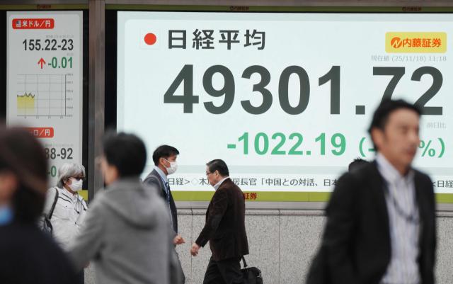 Pedestrians walk past an electronic quotation board displaying numbers of the Nikkei Stock Average on the Tokyo Stock Exchange during a morning session in Tokyo on November 18, 2025. (Photo by Kazuhiro NOGI / AFP)