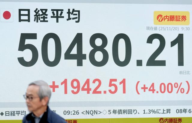An electronic quotation board displays numbers of the Nikkei Stock Average on the Tokyo Stock Exchange during a morning session in Tokyo on November 20, 2025. (Photo by Kazuhiro NOGI / AFP)