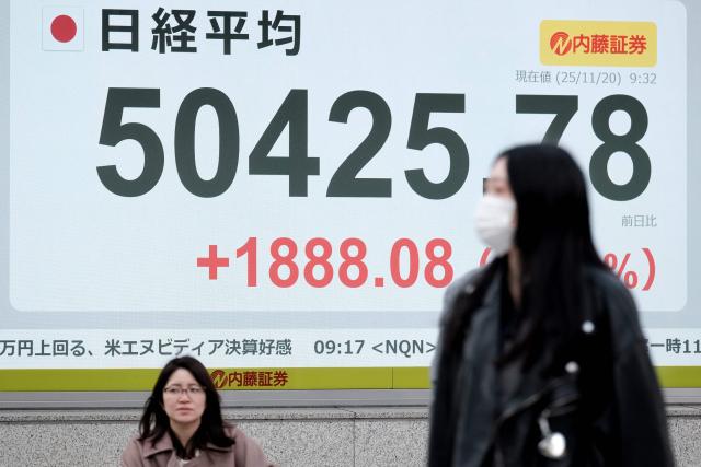 An electronic quotation board displays numbers of the Nikkei Stock Average on the Tokyo Stock Exchange during a morning session in Tokyo on November 20, 2025. (Photo by Kazuhiro NOGI / AFP)