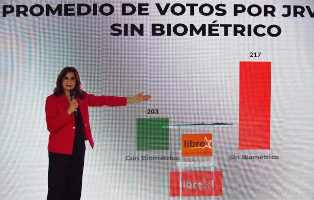 Honduran presidential candidate of the ruling Libertad y Refundacion (LIBRE) party Rixi Moncada addresses the media the day after the presidential election in Tegucigalpa on December 1, 2025. Salvador Nasralla trails by just 515 votes Nasry Asfura, making it a "technical tie," National Electoral Council (CNE) head Ana Paola Hall said on X after a partial digital tally of November 30, 2025, down-to-the wire ballot. (Photo by Orlando SIERRA / AFP)