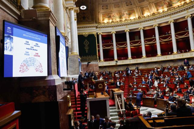 This photograph shows a giant screen displaying the results of the votes of MPs during a voting session for amendments focused on the second part of the 2026 social security budget bill (PLFSS) at the National Assembly, the French Parliament lower house, in Paris on December 5, 2025. (Photo by Ian LANGSDON / AFP)