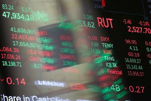 A monitor displays stock market information at the New York Stock Exchange (NYSE) on December 5, 2025 in New York City. Wall Street stocks advanced early Friday ahead of US inflation data, while Netflix dipped after announcing a deal to acquire Warner Bros. Discovery for $83 billion. (Photo by ANGELA WEISS / AFP)