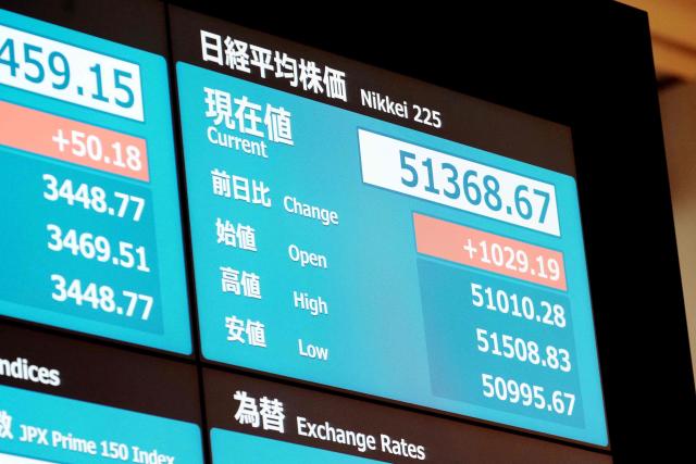 An electronic quotation board displays the Nikkei Stock Average on the first trading day of the year at the Tokyo Stock Exchange in Tokyo on January 5, 2026. (Photo by Kazuhiro NOGI / AFP)