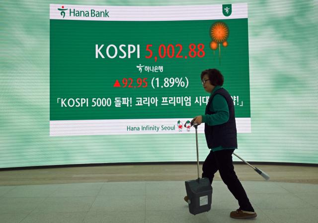 A cleaning worker walks past an electronic screen showing South Korea's benchmark stock index surpassing 5,000 points in a foreign exchange dealing room at the Hana Bank headquarters in Seoul on January 22, 2026. South Korea's benchmark Kospi index broke above 5,000 points for the first time, hours after US President Donald Trump said he had reached a framework for a deal on Greenland. (Photo by Jung Yeon-je / AFP)