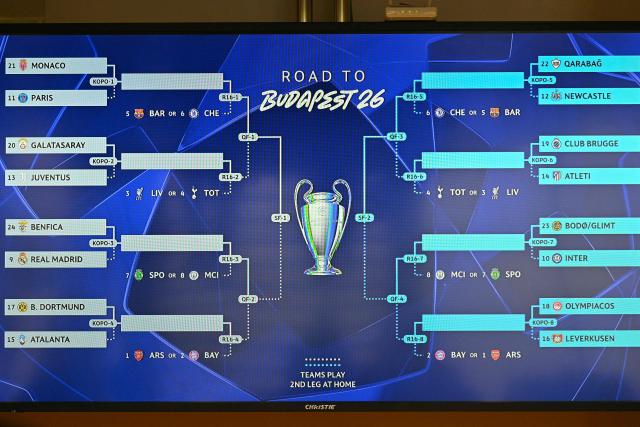 The results appear on a screen at the end of the 2025-2026 UEFA Europa League knockout phase play-off draw at the House of European Football in Nyon on January 30, 2026. The draw involves the teams finishing in ninth to 24th place in the league phase – the top eight sides in the league phase qualifying automatically for the round of 16. (Photo by Harold CUNNINGHAM / AFP)