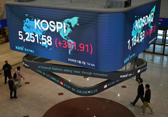 People walk under an electronic screen showing South Korea's benchmark stock index Kospi at the Korea Exchange in Seoul on February 3, 2026. Japanese and South Korean stocks rallied on February 3, to claw back much of the previous day's huge losses suffered in an Asia-wide rout. (Photo by Jung Yeon-je / AFP)