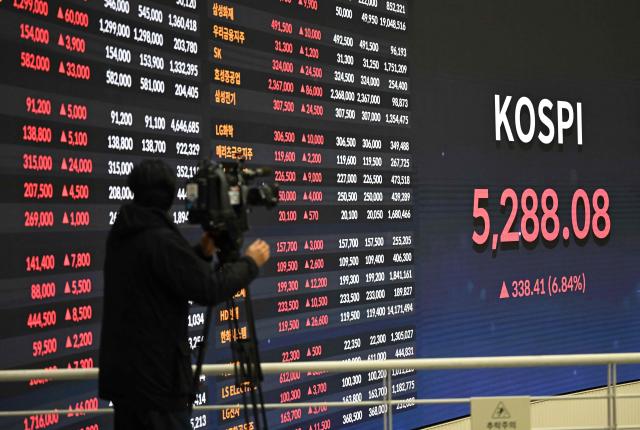 A cameraman films an electronic screen showing South Korea's benchmark stock index Kospi at the Korea Exchange in Seoul on February 3, 2026. Japanese and South Korean stocks rallied on February 3, to claw back much of the previous day's huge losses suffered in an Asia-wide rout. (Photo by Jung Yeon-je / AFP)