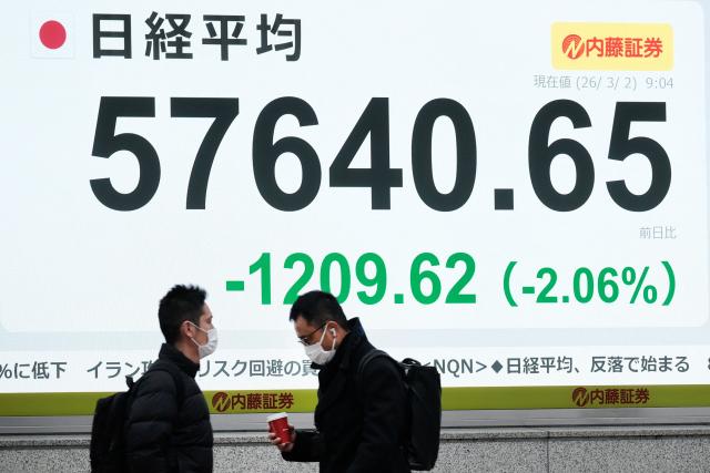 An electronic quotation board displays numbers of the Nikkei Stock Average on the Tokyo Stock Exchange along a street in Tokyo on March 2, 2026. Asian stocks dropped in early trade March 2 on the back of fears for the global economy following US-Israeli attacks on Iran over the weekend. (Photo by Kazuhiro NOGI / AFP)