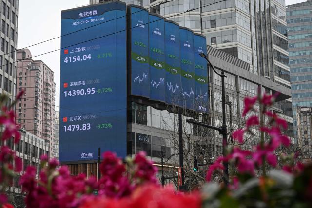 A screen showing the Shanghai composite index (top), Shenzhen component index (C) and Beijing stock exchange 50 index (bottom) is seen in the Jing'an district of Shanghai on March 2, 2026. Oil prices soared and stocks fell in Asia on March 2 after US-Israeli strikes on Iran sent investors fleeing the prospect of an extended conflict in the crude-rich Middle East. (Photo by Jade GAO / AFP)