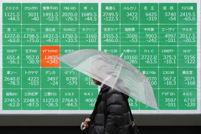 A man walks past an electronic quotation board displaying the Nikkei 225 stock prices on the Tokyo Stock Exchange along a street in Tokyo on March 2, 2026. (Photo by Kazuhiro NOGI / AFP)
