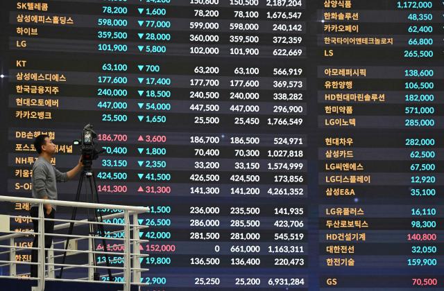 A cameraman films in front of an electronic screen showing South Korea's stock index at the Korea Exchange in Seoul on March 3, 2026. South Korea's benchmark Kospi index of shares closed down over seven percent on March 3, and the Japanese Nikkei more than three percent, as investors fretted about the turmoil in the Middle East. (Photo by Jung Yeon-je / AFP)