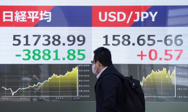 Electronic quotation boards displaying the Nikkei Stock Average (L) on the Tokyo Stock Exchange and the foreign exchange rate of the Japanese yen against the US dollar (R) along a street in Tokyo on March 9, 2026. Asian stock markets plunged March 9 as oil prices soared 30 percent on fears about supplies from the Middle East as the US-Israeli war against Iran continued into a second week with no sign of letting up. (Photo by Kazuhiro NOGI / AFP)