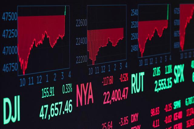A screen shows stock indexes at the New York Stock Exchange (NYSE) during International Womens Day on March, 8 2026 in New York City. Wall Street stocks vaulted into positive territory after President Donald Trump described the US-Israeli war with Iran as "pretty much" over without giving details of any solution to the conflict still raging in the Middle East. All three major indices moved suddenly higher after the comments were reported, with the Dow Jones Industrial Average finishing 0.5 percent up at 47,740.80, a swing of 1,125 points from earlier in the day. (Photo by ANGELA WEISS / AFP)