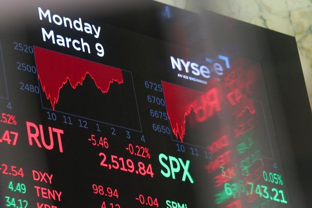 A screen shows stock indexes at the New York Stock Exchange (NYSE) during International Womens Day on March, 8 2026 in New York City. Wall Street stocks vaulted into positive territory after President Donald Trump described the US-Israeli war with Iran as "pretty much" over without giving details of any solution to the conflict still raging in the Middle East. All three major indices moved suddenly higher after the comments were reported, with the Dow Jones Industrial Average finishing 0.5 percent up at 47,740.80, a swing of 1,125 points from earlier in the day. (Photo by ANGELA WEISS / AFP)