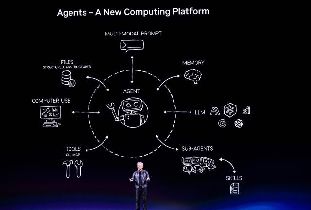 Nvidia CEO Jensen Hwang gives the keynote address at the company's annual GTC developers conference at the SAP Center in San Jose, California, on March 16, 2026. (Photo by JOSH EDELSON / AFP)