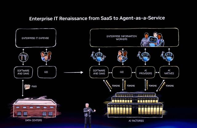 Nvidia CEO Jensen Hwang gives the keynote address at the company's annual GTC developers conference at the SAP Center in San Jose, California, on March 16, 2026. (Photo by JOSH EDELSON / AFP)