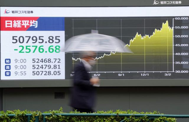 A man walks in front of an electronic quotation board displays the Nikkei Stock Average on the Tokyo Stock Exchange along a street in Tokyo on March 23, 2026. (Photo by Kazuhiro NOGI / AFP)