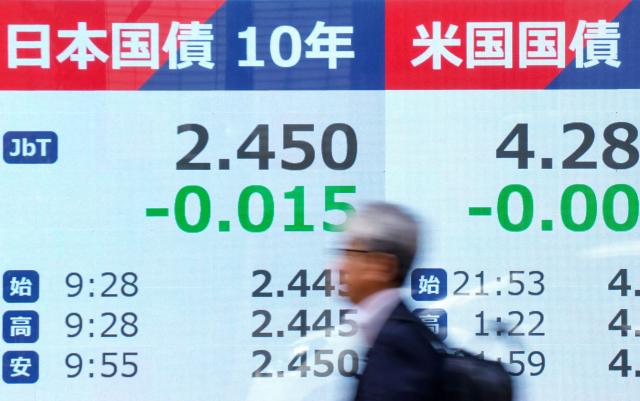 A man walks past an electronic quotation board displaying 10-year Japanese government bonds (L), an index of long-term interest rates on the Tokyo bond market, along a street in Tokyo on April 14, 2026. (Photo by Kazuhiro NOGI / AFP)