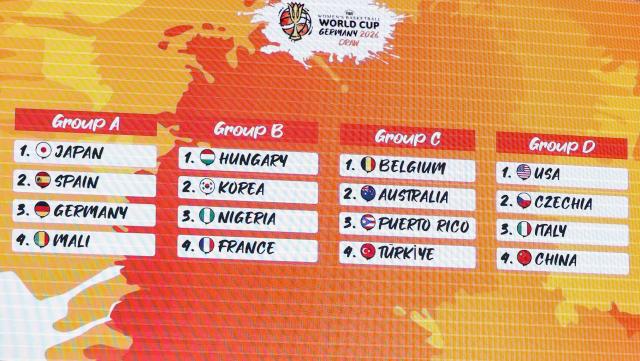 The results of the FIBA Women's Basketball 2026 World Cup draw are seen on the display at a ceremony in Berlin on April 21, 2026. (Photo by Odd ANDERSEN / AFP) / ALTERNATIVE CROP