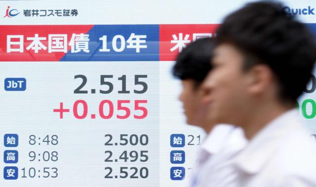 Pedestrians walk past an electronic quotation boards displaying 10-year government bonds (L), with a reading of 2.515%, the highest level in approximately 27 years and 3 months, along a street in Tokyo on April 30, 2026. (Photo by Kazuhiro NOGI / AFP)
