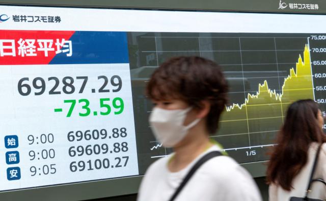 Pedestrians walk past an electronic quotation board displaying the Nikkei Stock Average on the Tokyo Stock Exchange along a street in Tokyo on June 29, 2026. (Photo by Kazuhiro NOGI / AFP)