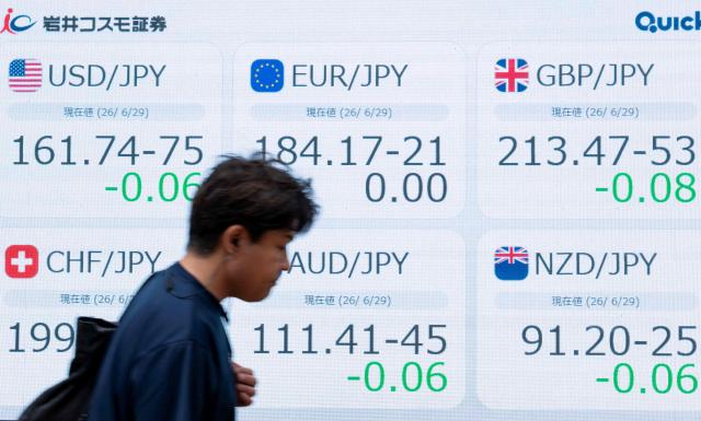 A man walks past an electronic display board showing the exchange rates between the yen and major world currencies including a rate against the US dollar (top L) along a street in Tokyo on June 29, 2026. (Photo by Kazuhiro NOGI / AFP)