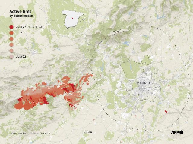 A photo created on July 27, 2026 combining data from the European Forest Fire Information System (Effis) and NASAs Visible Infrared Imaging Radiometer Suite (VIIRS) shows a map depicting the active wildfires in west of Madrid, the progression of burned areas since July 22, 2026, and the distance of the active fires from the Spanish capital. Spain faces two crucial days to bring raging wildfires under control before weather conditions worsen, authorities said on July 27, 2026, though they were making some progress and planned to start returning evacuees to certain areas. The fires in the Iberian country have affected an area of 77,000 hectares (190,000 acres) -- nearly the size of New York City -- according to the authorities. Since the start of the year, fires in Spain have ravaged 150,000 hectares and killed 13 people. (Photo by AFP)