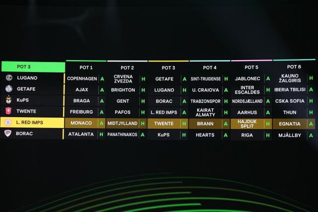 This photograph shows a screen displaying pot 3 fixtures for the league phase of the 2026-2027 UEFA Conference League football tournament during the draw ceremony at the Grimaldi Forum in the Principality of Monaco on August 28, 2026. (Photo by Valery HACHE / AFP)