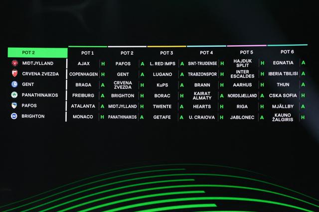 This photograph shows a screen displaying pot 2 fixtures for the league phase of the 2026-2027 UEFA Conference League football tournament during the draw ceremony at the Grimaldi Forum in the Principality of Monaco on August 28, 2026. (Photo by Valery HACHE / AFP)