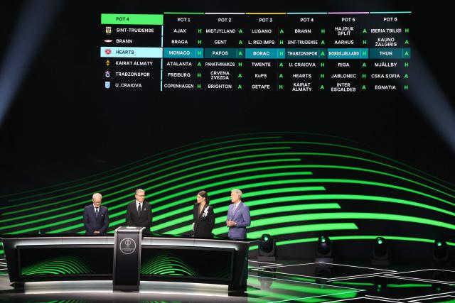 This photograph shows a screen displaying pot 4 fixtures for the league phase of the 2026-2027 UEFA Conference League football tournament as UEFA Deputy General Secretary Giorgio Marchetti (L), Turkish former footballer Metin Tekin (2nd L) and hosts Becky Ives (2nd R) and Matt Smith (R) attend the draw ceremony at the Grimaldi Forum in the Principality of Monaco on August 28, 2026. (Photo by Valery HACHE / AFP)