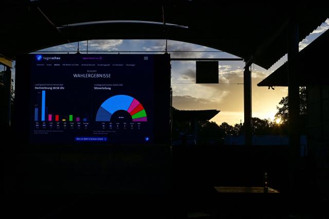 Exit poll results are displayed on a giant screen at the fair grounds during Saxony-Anhalt's state elections in Magdeburg, eastern Germany on September 6, 2026. Germany's far-right AfD won key regional elections September 6, 2026 by a landslide with at least 44 percent of the vote in the eastern state of Saxony-Anhalt, said exit polls by two public broadcasters. (Photo by John MACDOUGALL / AFP)