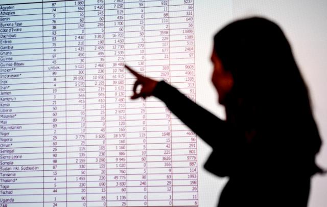 FILED - 10 October 2019, Berlin: A young woman points to the figures for the unrecorded statistics on "Female Genital Mutilation in Germany" presented by the human rights organisation "Terre des Femmes". Photo: Britta Pedersen/dpa-Zentralbild/dpa