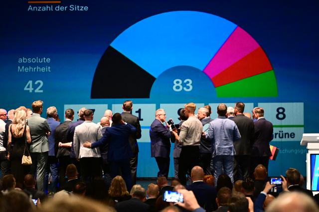 06 September 2026, Saxony-Anhalt, Magdeburg: Alternative for Germany (AfD) supporters react to the projections for the Saxony-Anhalt state election results at the AfD's election party at the Altes Theater. Photo: Sebastian Gollnow/dpa